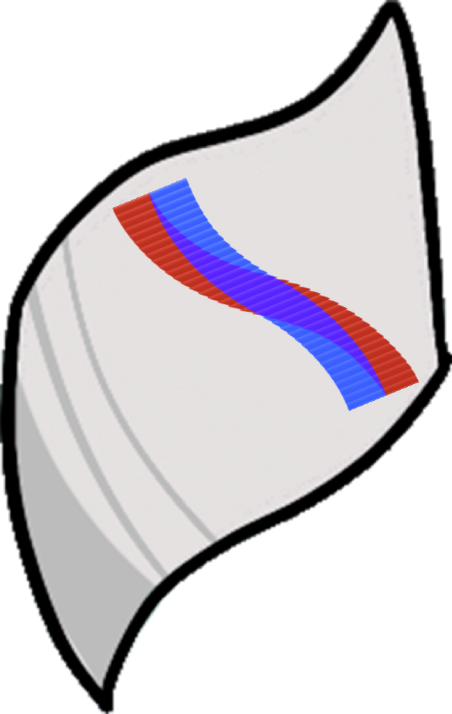 Beraroot Leaf